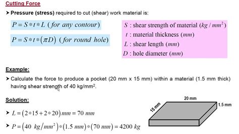 cutting force calculation in sheet metal|sheet metal shear force calculator.